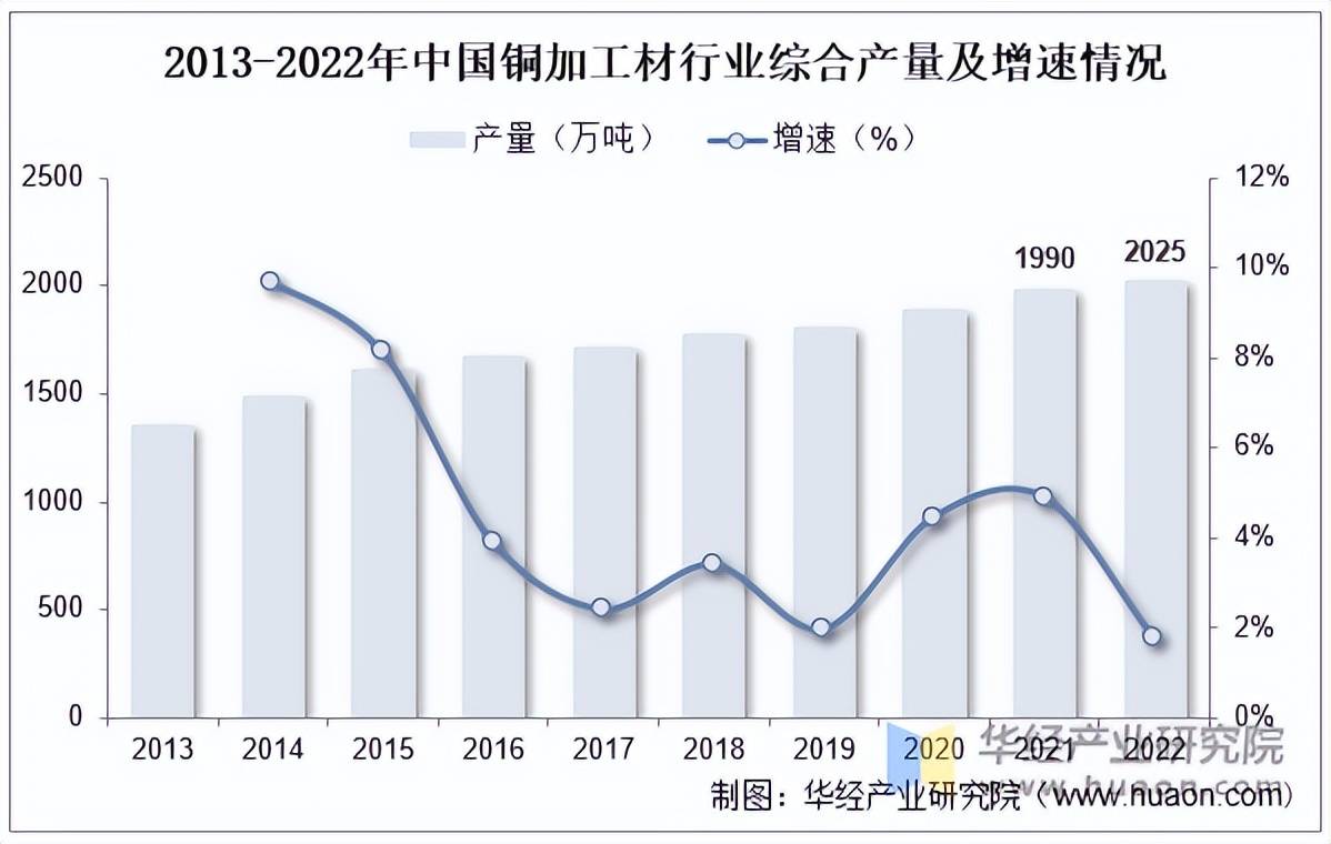 2025年3月20日现货线材价格今日报价表