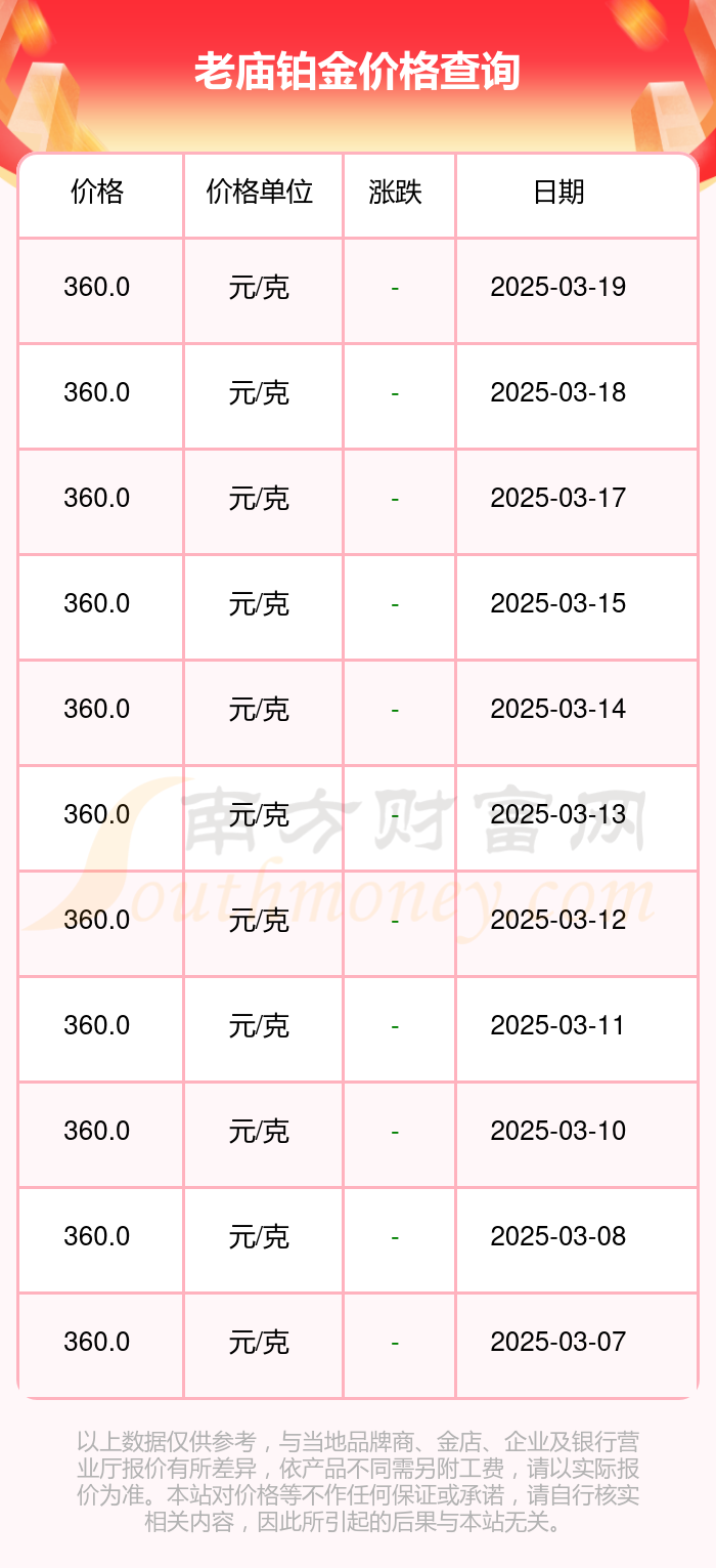 2025年3月20日马鞍山盘螺报价最新价格多少钱
