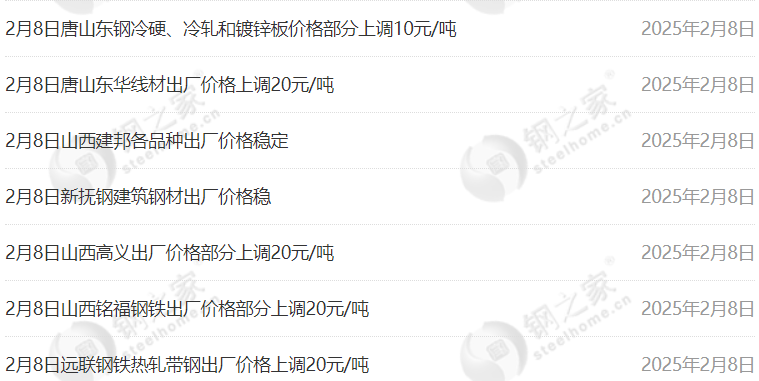 2025年3月20日宁波盘螺价格行情最新价格查询