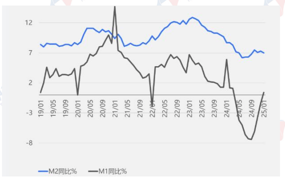 现阶段碳酸锂基本面仍偏弱 库存压力增加
