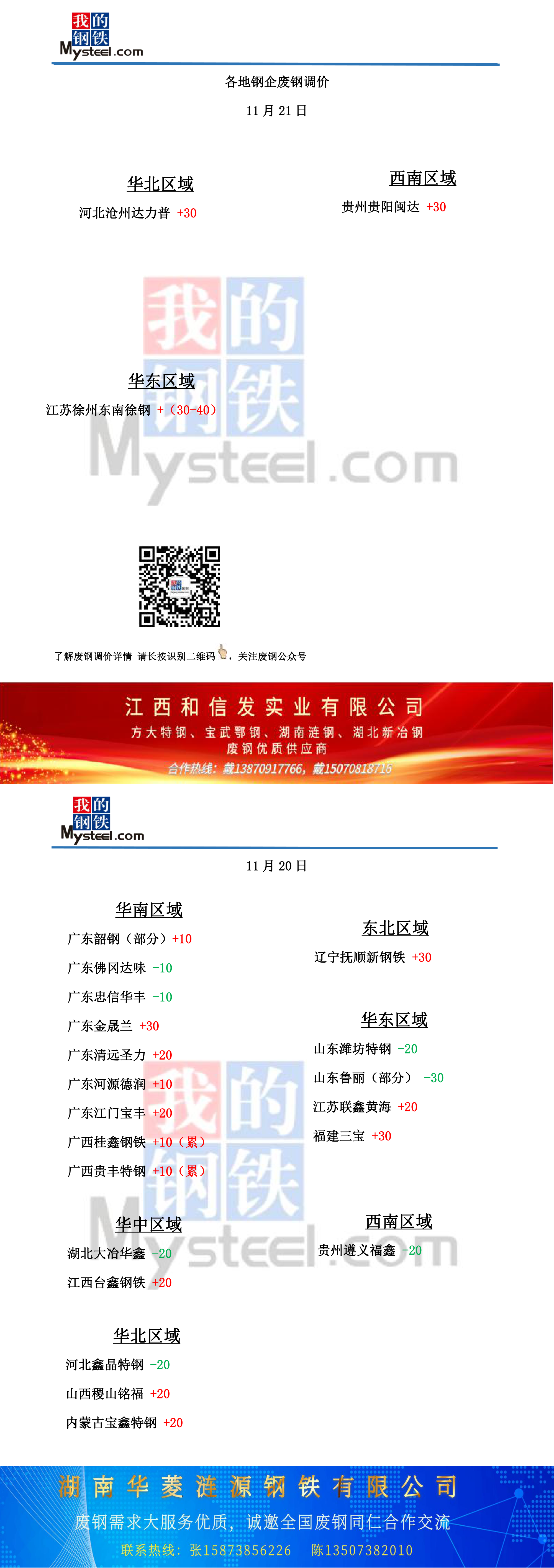 2025年3月21日今日废钢价格多少钱一吨