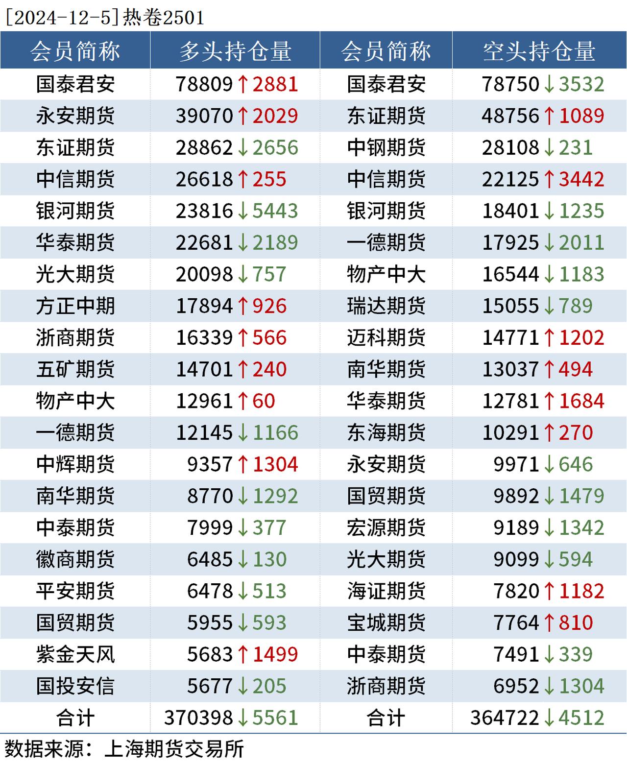 2025年3月21日今日锌精矿(湖南)最新价格查询