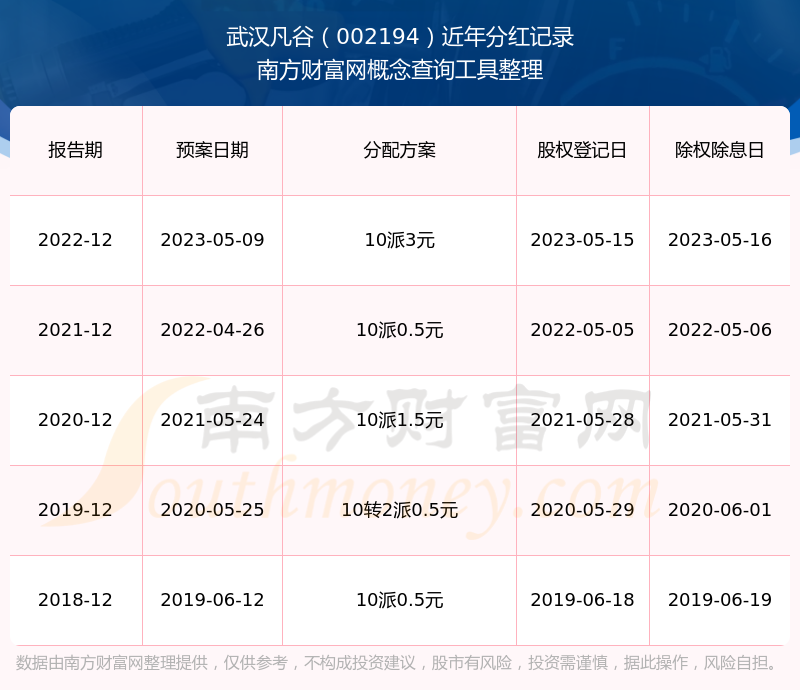 2025年3月21日今日武汉盘螺价格最新行情消息