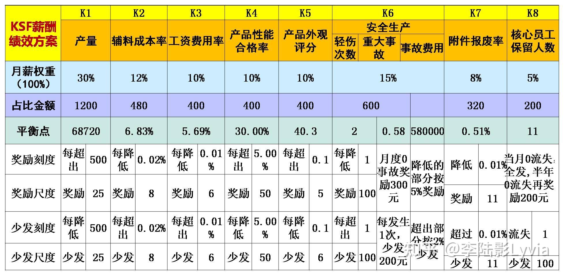 上交所制定新一轮《三年行动计划》 更加注重五方面工作