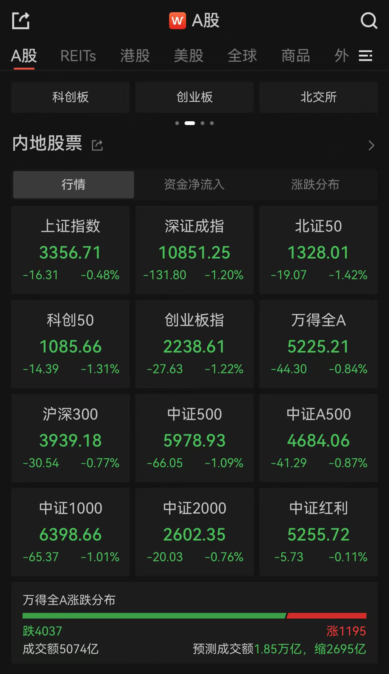 十大券商看后市|A股短期震荡或持续,关注行业景气线索