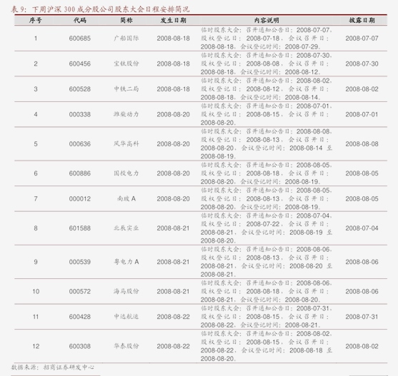 沪锌期货3月24日主力小幅上涨1.64% 收报24200.0元