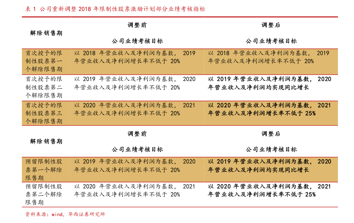 2025年3月24日南宁高线价格行情今日报价查询