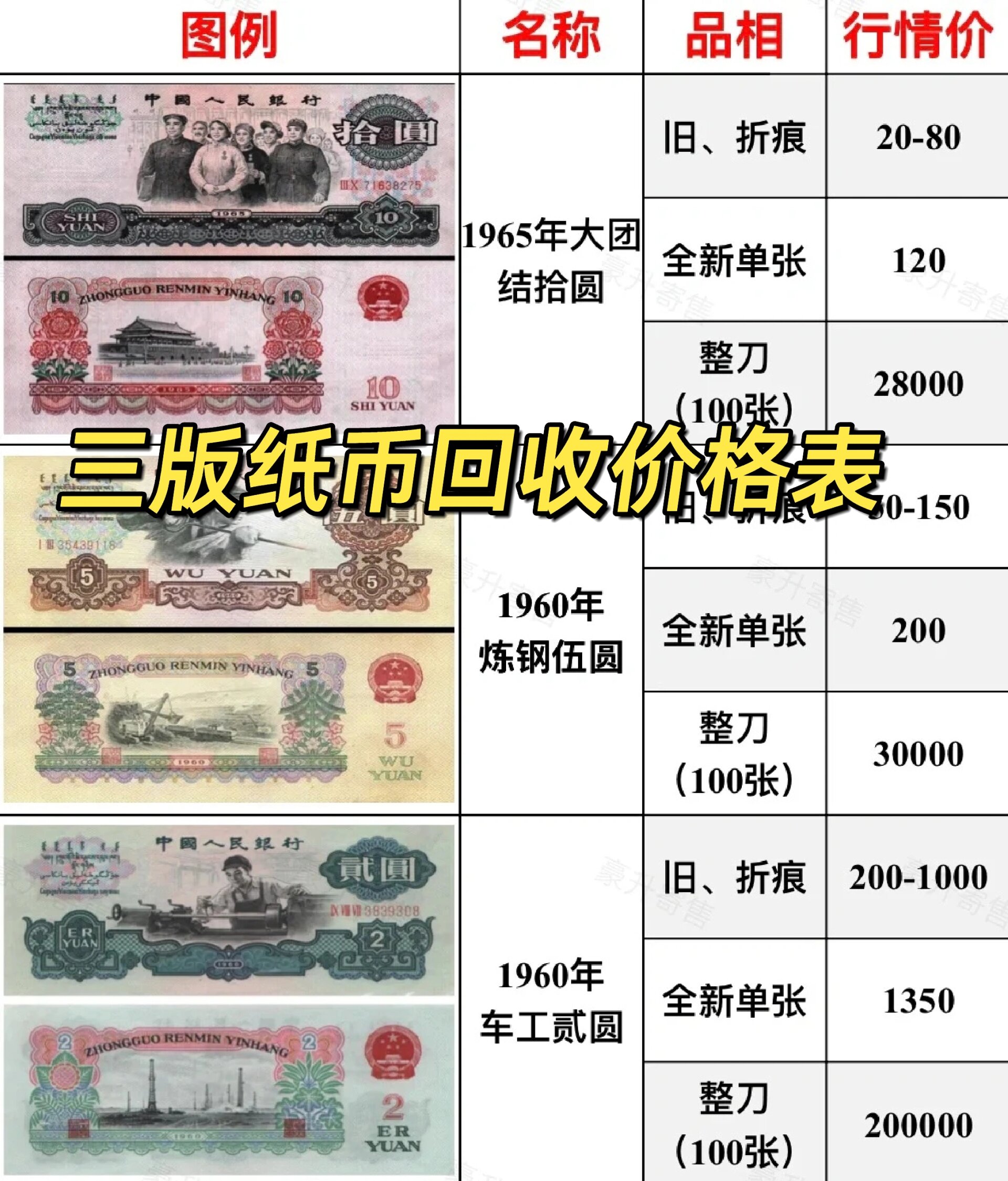 2025年3月24日天水盘螺价格行情最新价格查询