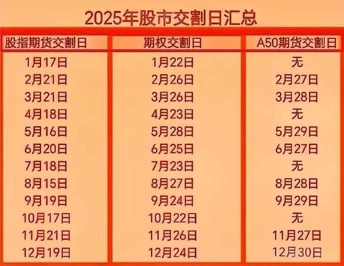 （2025年3月25日）今日沪铜期货和伦铜最新价格行情查询