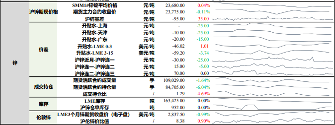 2025年3月25日废电瓶铅(山东)价格行情今日报价查询