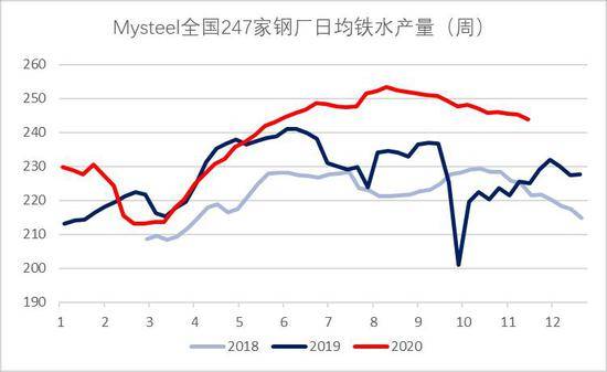 3月25日收盘工业硅期货资金流入1787.58万元