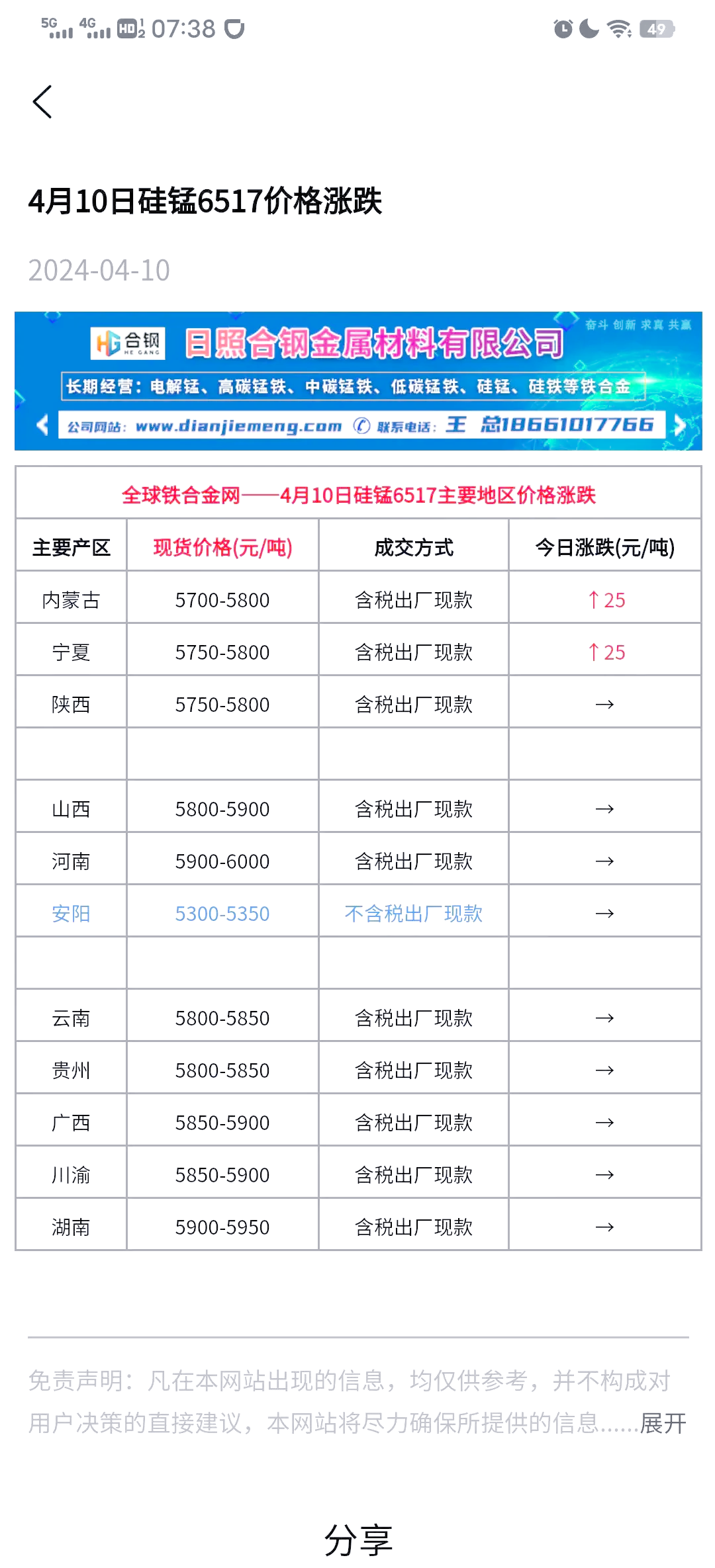 3月25日收盘锰硅期货资金流出2553.42万元