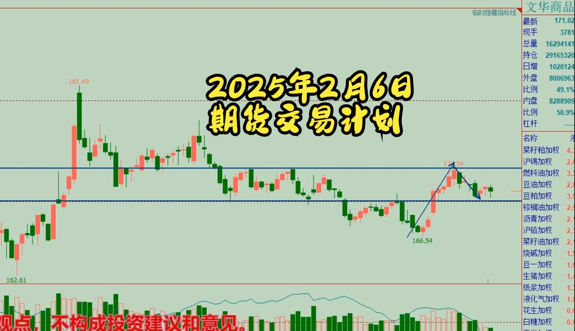 (2025年3月26日)今日螺纹钢期货价格行情查询