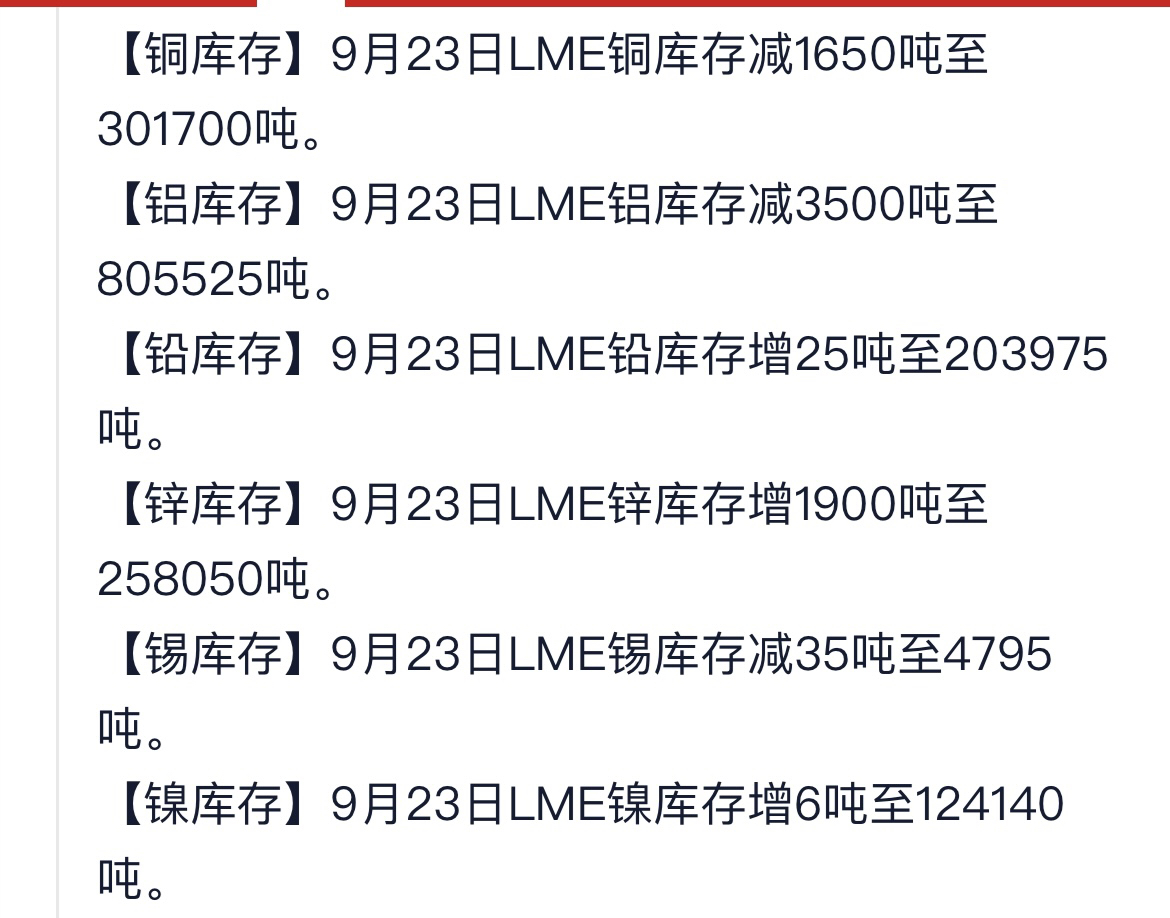 （2025年3月26日）今日沪铜期货和伦铜最新价格行情查询