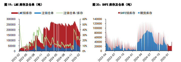 （2025年3月26日）今日沪铜期货和伦铜最新价格行情查询