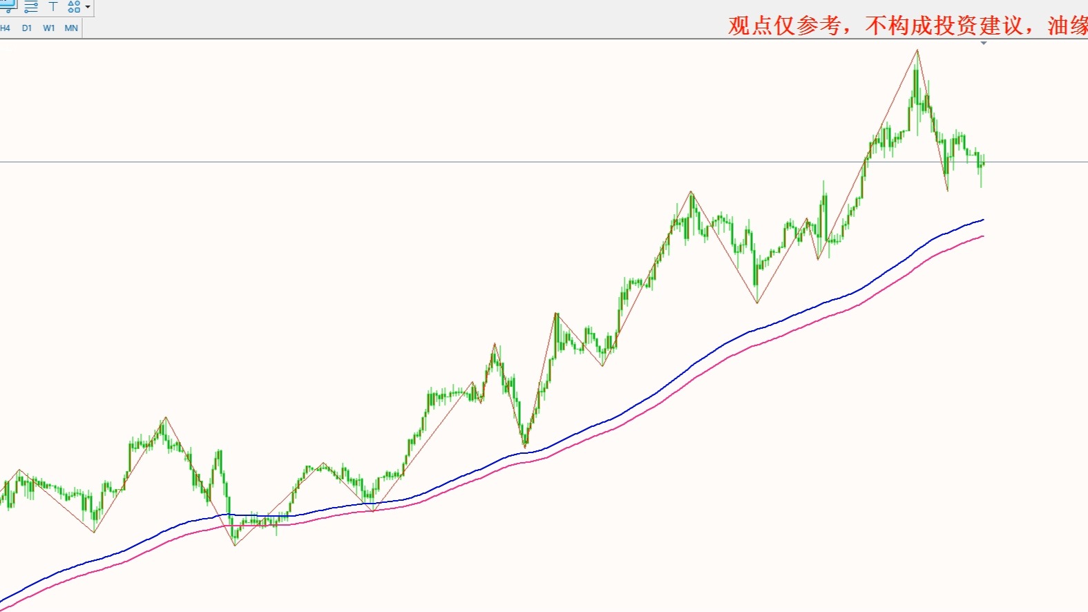 2025年3月26日今日粗铅(内蒙古)价格最新行情走势