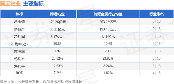 2025年3月26日今日1#钴最新价格查询