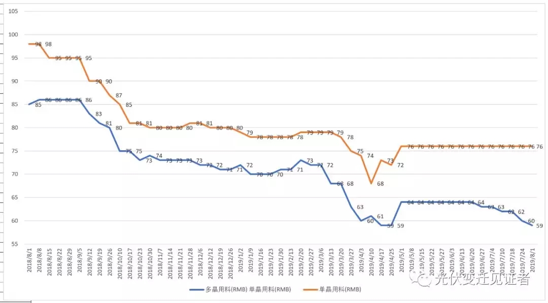 2025年3月26日氯化镍价格行情最新价格查询