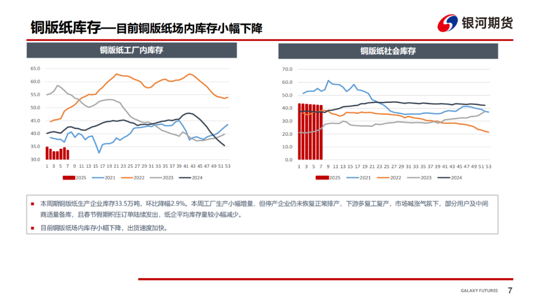 多晶硅价格稳中偏强 短期利多难传导至硅料端