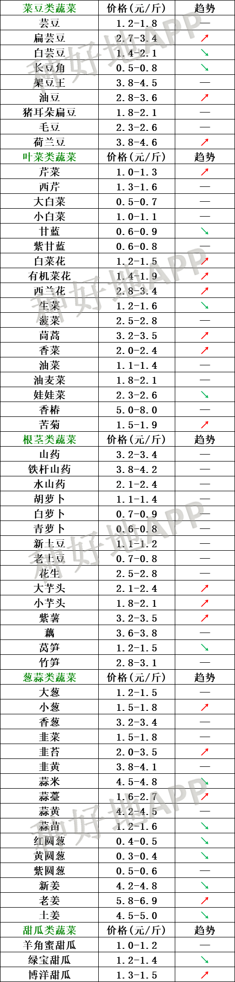 2025年3月27日铅价格多少钱一吨今日价格表