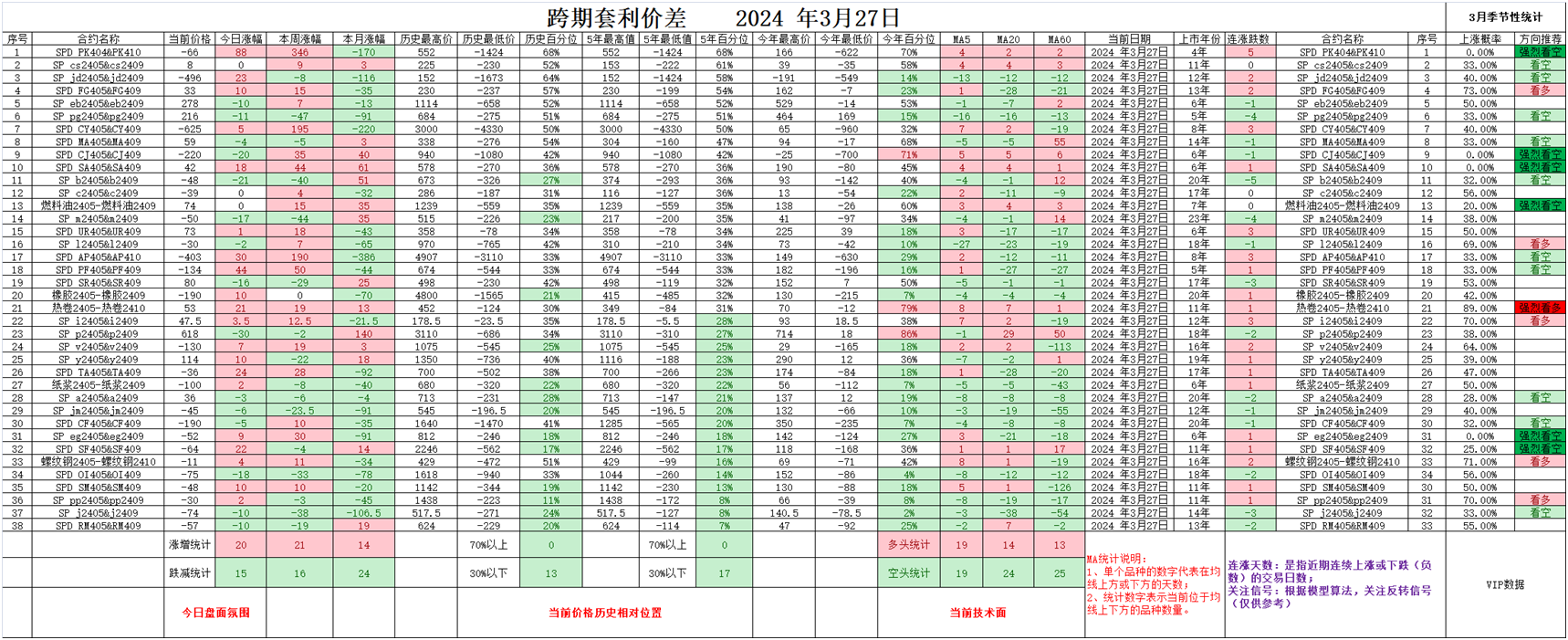 2025年3月27日今日铝价格最新报价