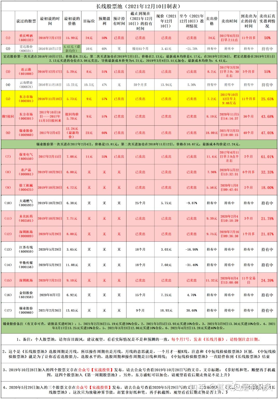 2025年3月27日今日锡价格多少钱一吨