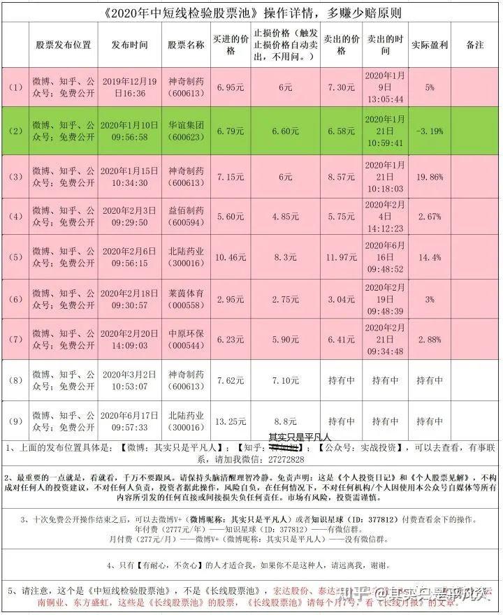 2025年3月27日今日锡价格多少钱一吨
