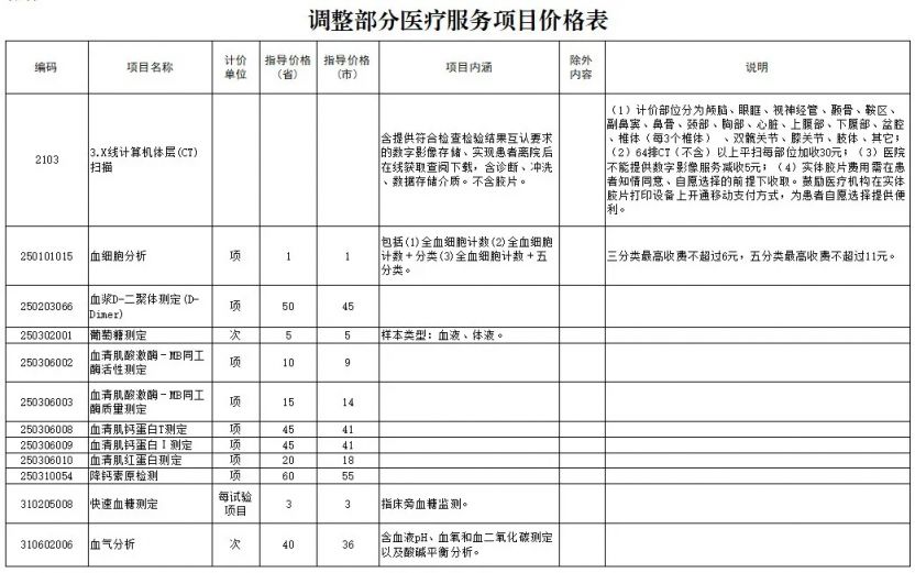 2025年3月27日氧化钬报价最新价格多少钱