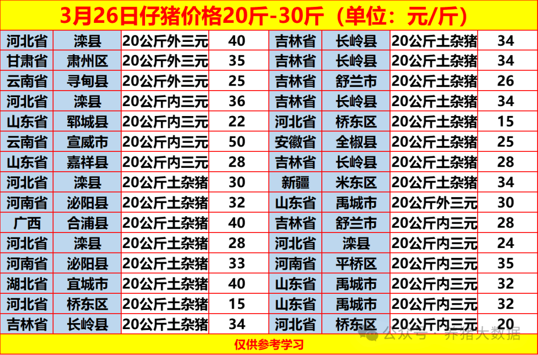 2025年3月27日黄铜管价格行情今日报价查询