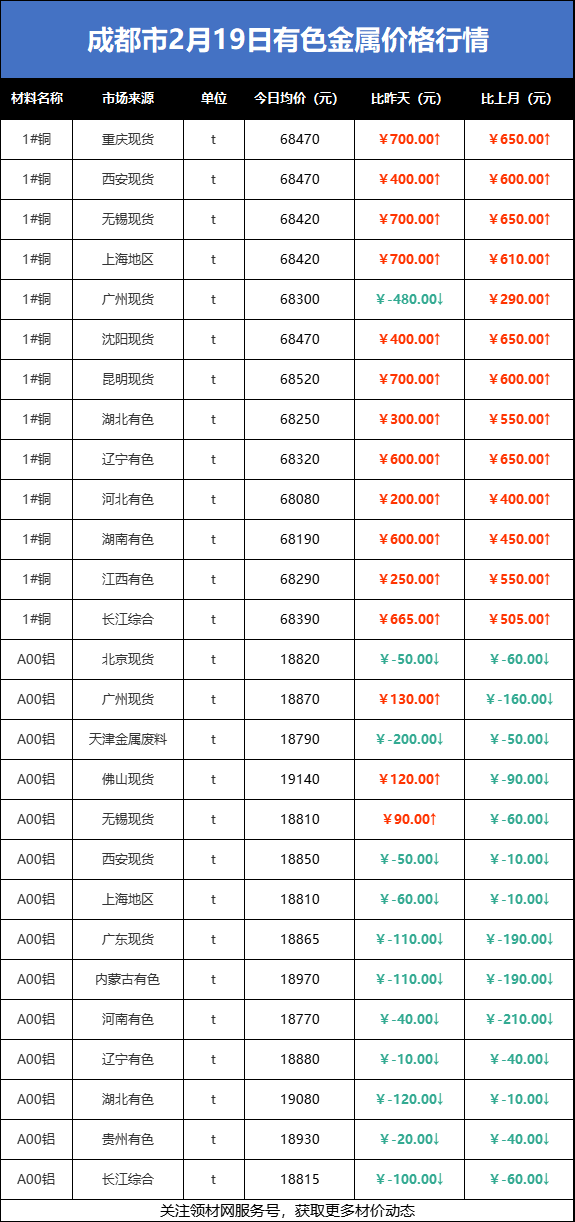 2025年3月27日今日金属镝价格最新行情消息