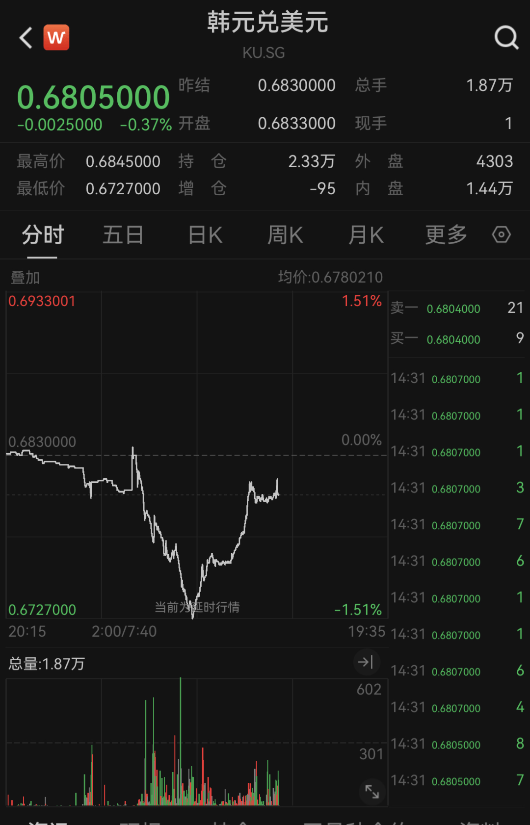 2025年3月27日今日银锡价格最新行情走势