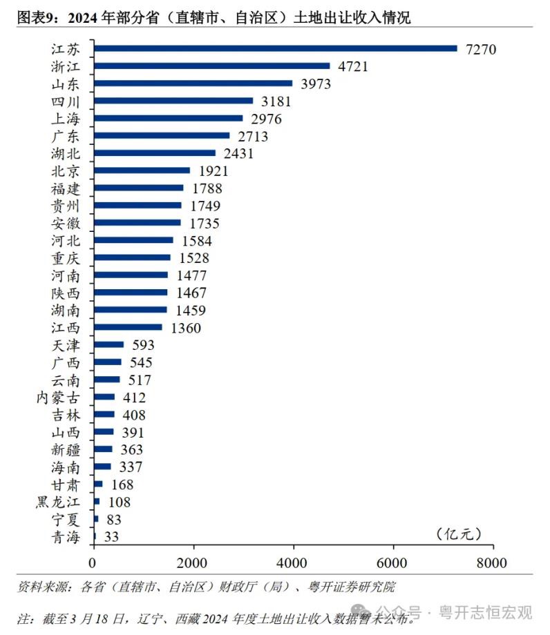 2025年3月27日广州槽钢报价最新价格多少钱