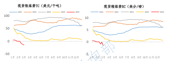沪铜主力小幅下跌 价格走弱将刺激下游成交