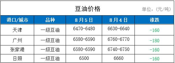2025年3月28日粗铅(云南)价格行情最新价格查询