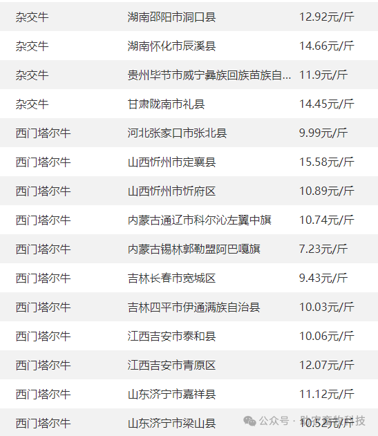 2025年3月28日泉州热轧开平板价格行情今日报价查询