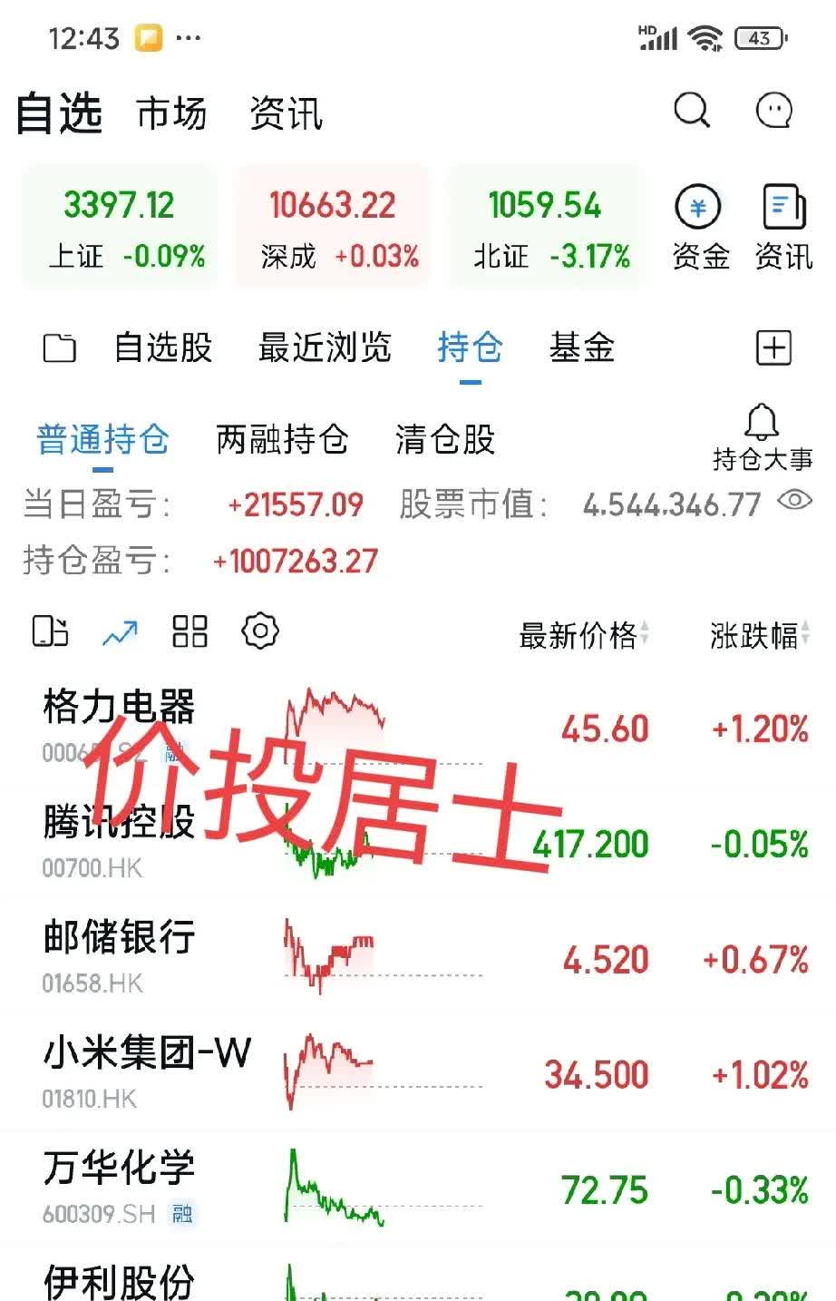 多晶硅基本面有改善预期 4月多晶硅开始仓单注册