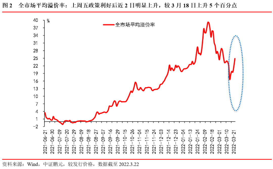 锌需求面进入旺季的交易预期 关税政策即将落地