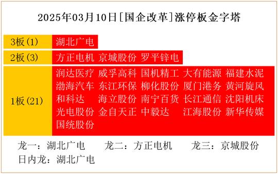 2025年3月31日锌多少钱一吨今日价格表
