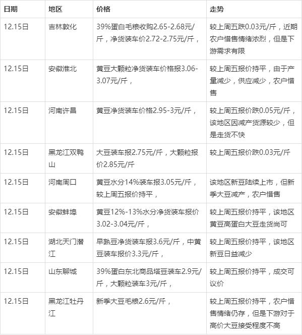 2025年3月31日锌合金价格行情最新价格查询