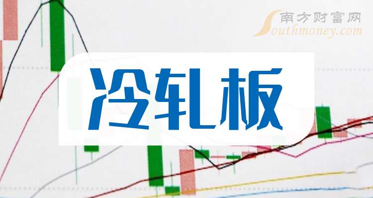 2025年3月31日今日杭州冷轧板卷价格最新行情消息