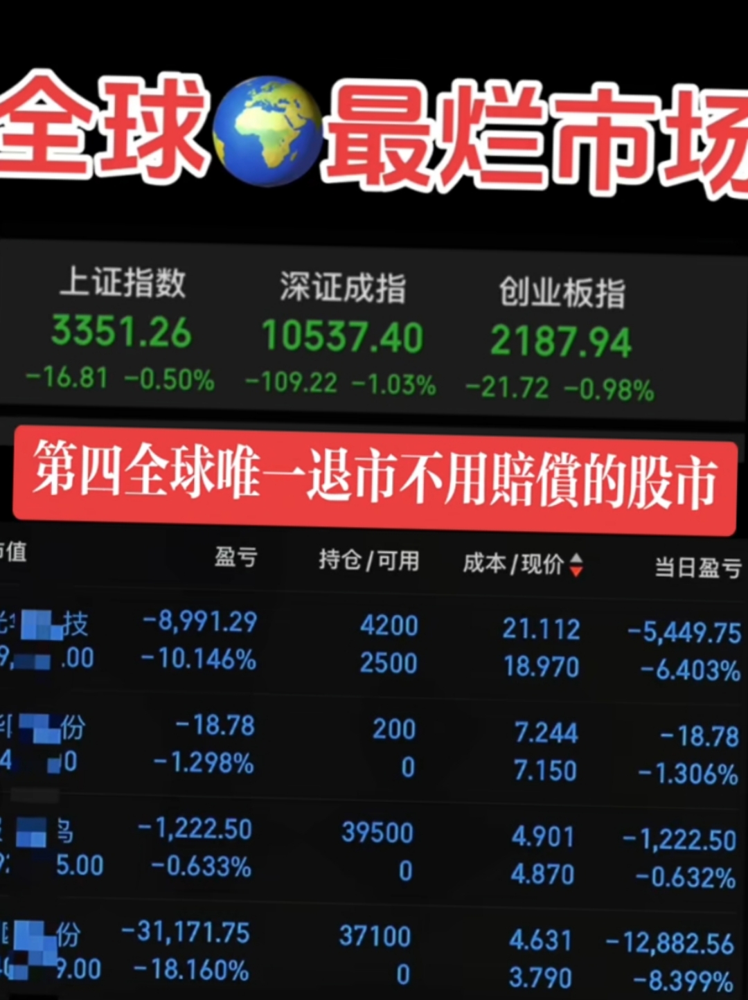 A股公司一季度订单全景扫描:总额增长近七成 新兴产业势头旺