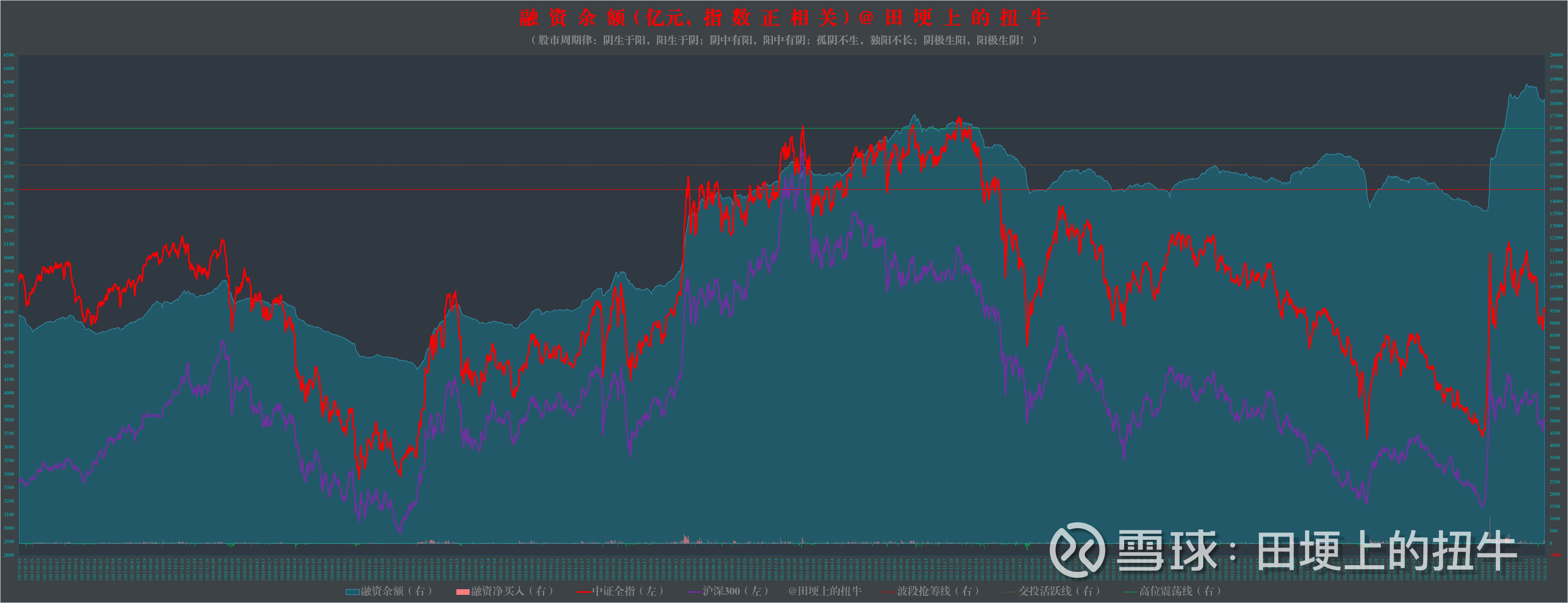 （2025年4月1日）今日沪铜期货和伦铜最新价格行情查询