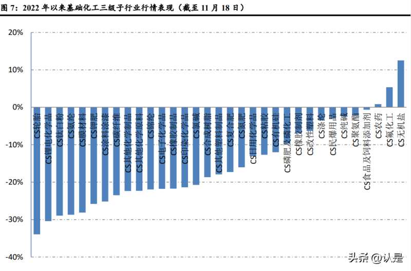螺纹钢重心下移 钢材下游需求复苏节奏较为缓慢