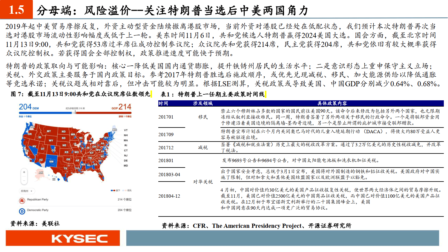 工业硅基本面较差 预计期价短期将继续筑底