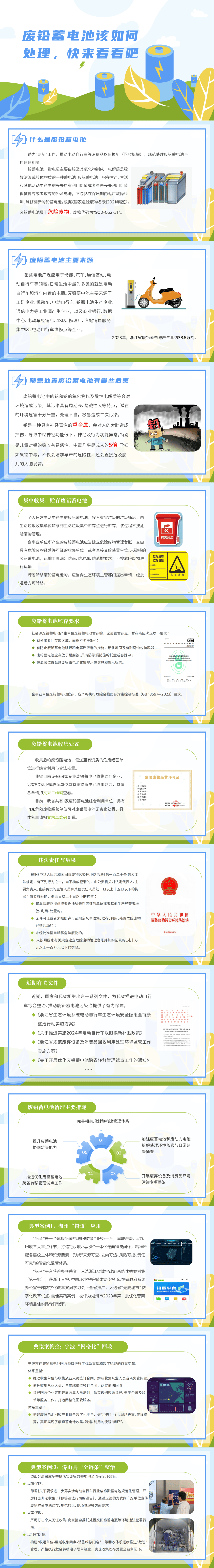 2025年4月1日今日废电瓶铅(浙江)价格最新行情走势