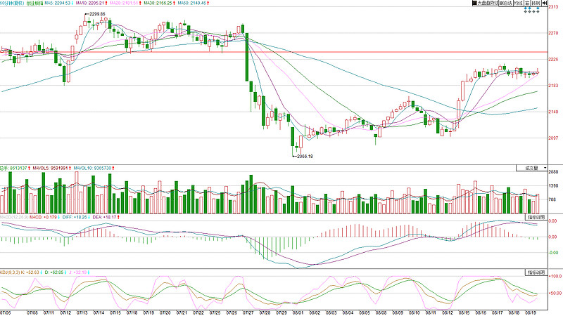 上市公司首季发布247条项目中标公告 电力、基建领域多点开花