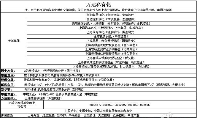 上市公司首季发布247条项目中标公告 电力、基建领域多点开花
