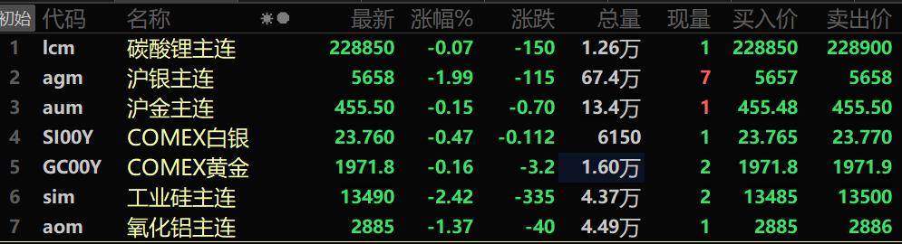 2025年4月2日今日锡价格多少钱一吨