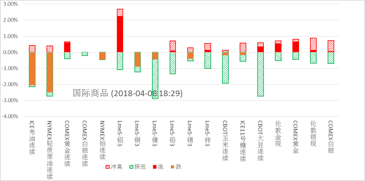 2025年4月2日机械铝报价最新价格多少钱