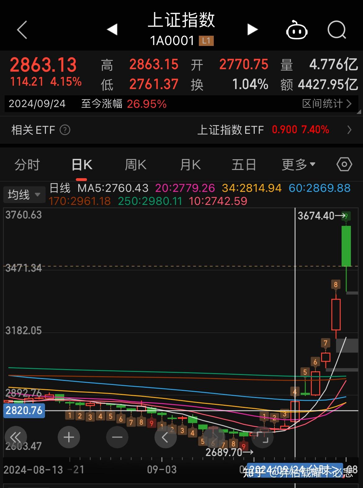2025年4月2日兰州低合金板卷价格行情今日报价查询